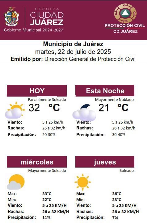 NUBLADO Y LLUVIOSO ESTA&nbsp;NOCHE