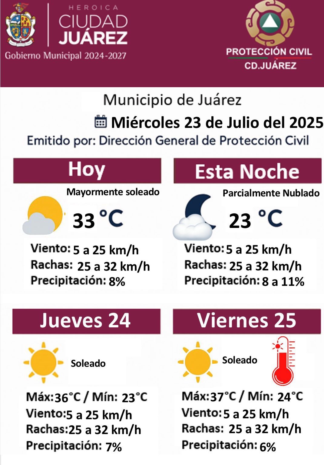 PROTECCIÓN CIVIL EMITE AVISO POR CLIMA&nbsp;CÁLIDO