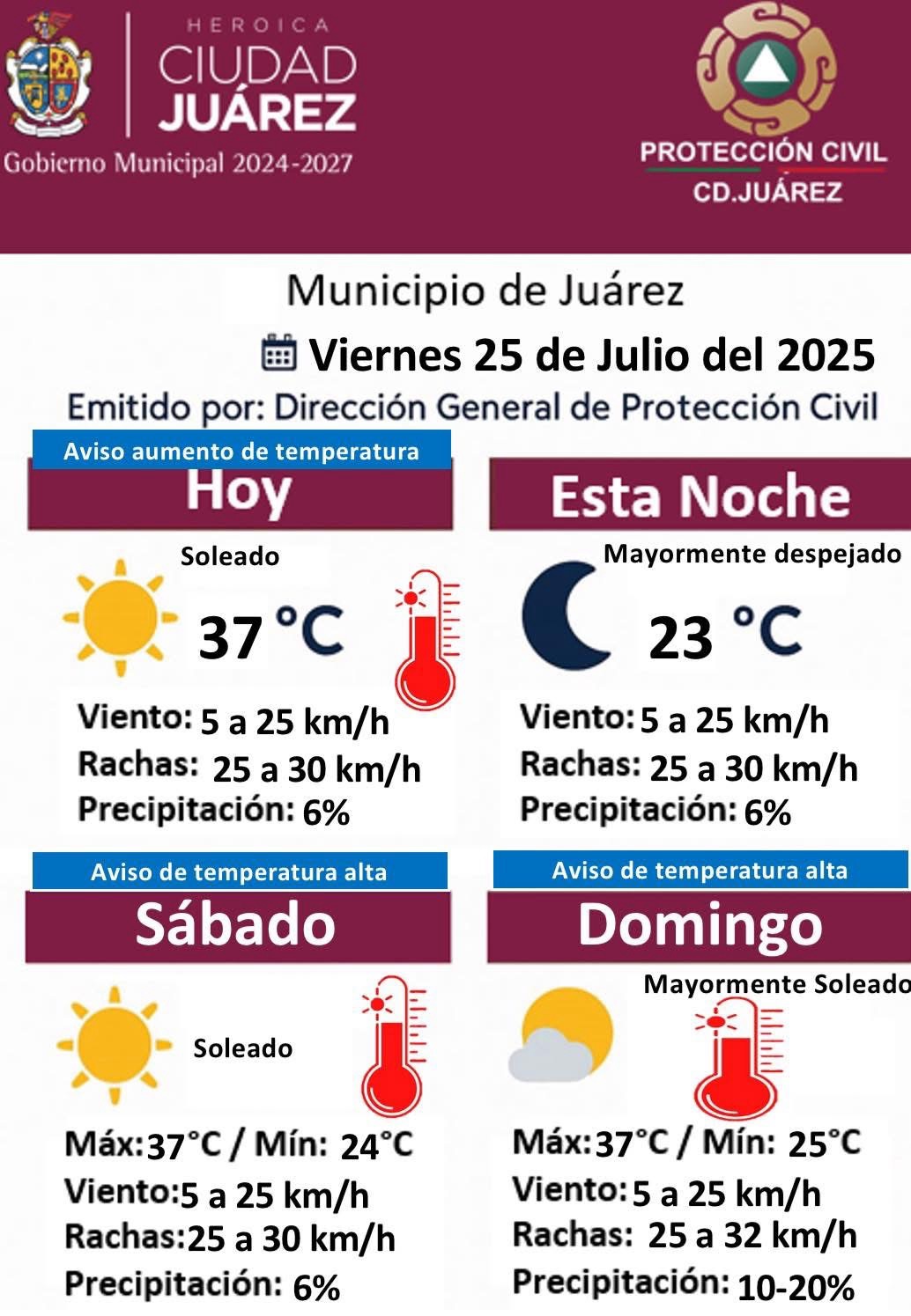 CONTINÚA EL CALOR EN CIUDAD JUÁREZ
