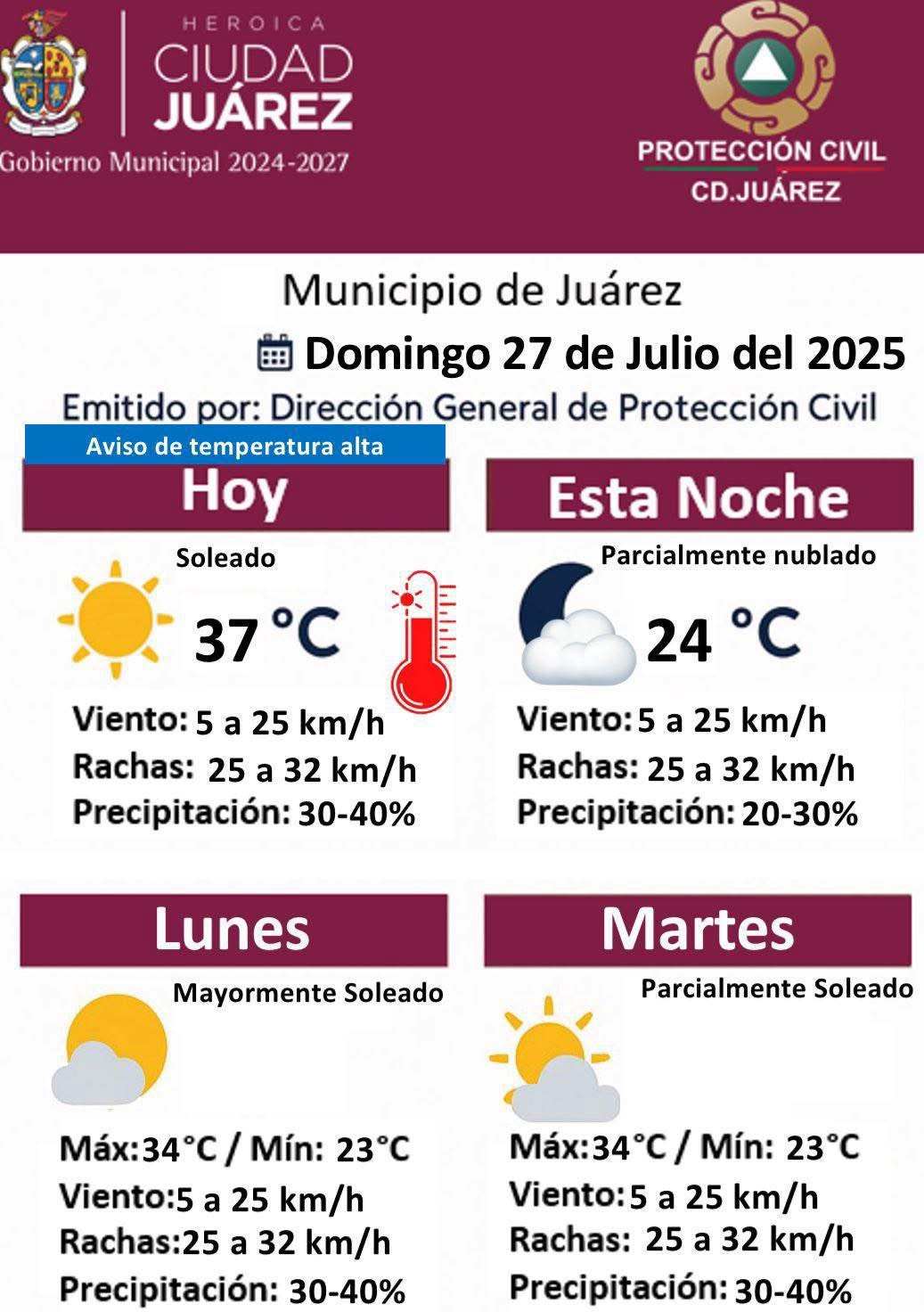 ALERTAN POR ALTAS TEMPERATURAS ESTE DOMINGO