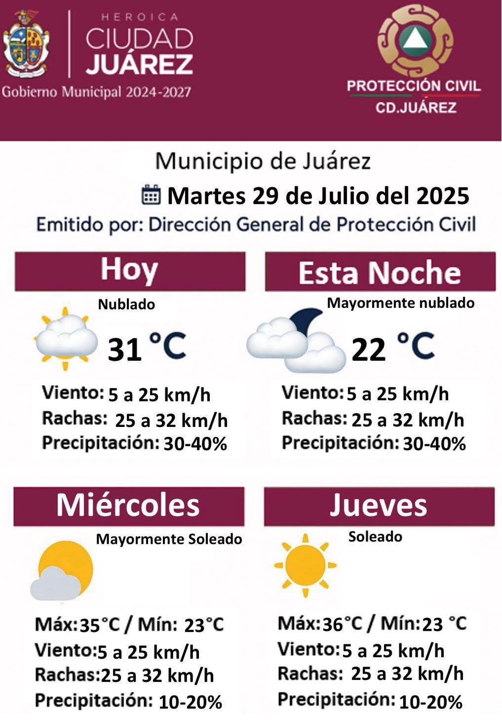 PROTECCIÓN CIVIL EMITE ALERTA POR LLUVIAS MODERADAS