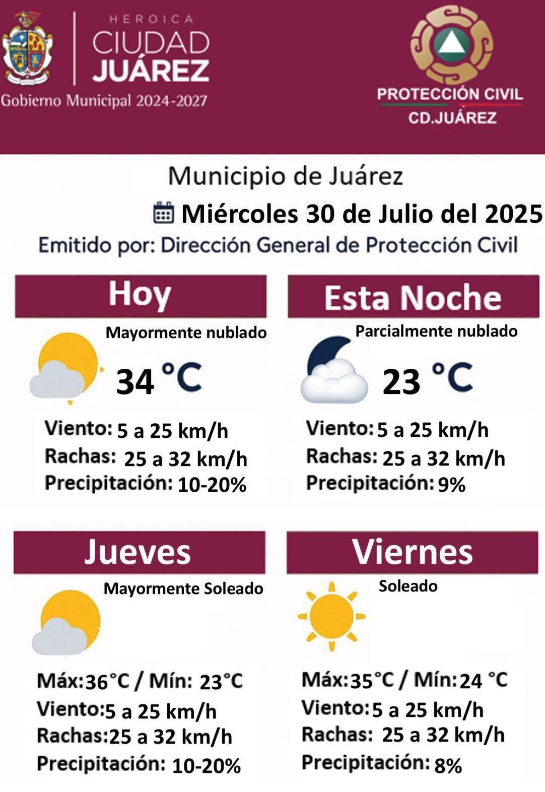 PROTECCIÓN CIVIL INFORMA SOBRE CLIMA PREVISTO PARA MITAD DE SEMANA