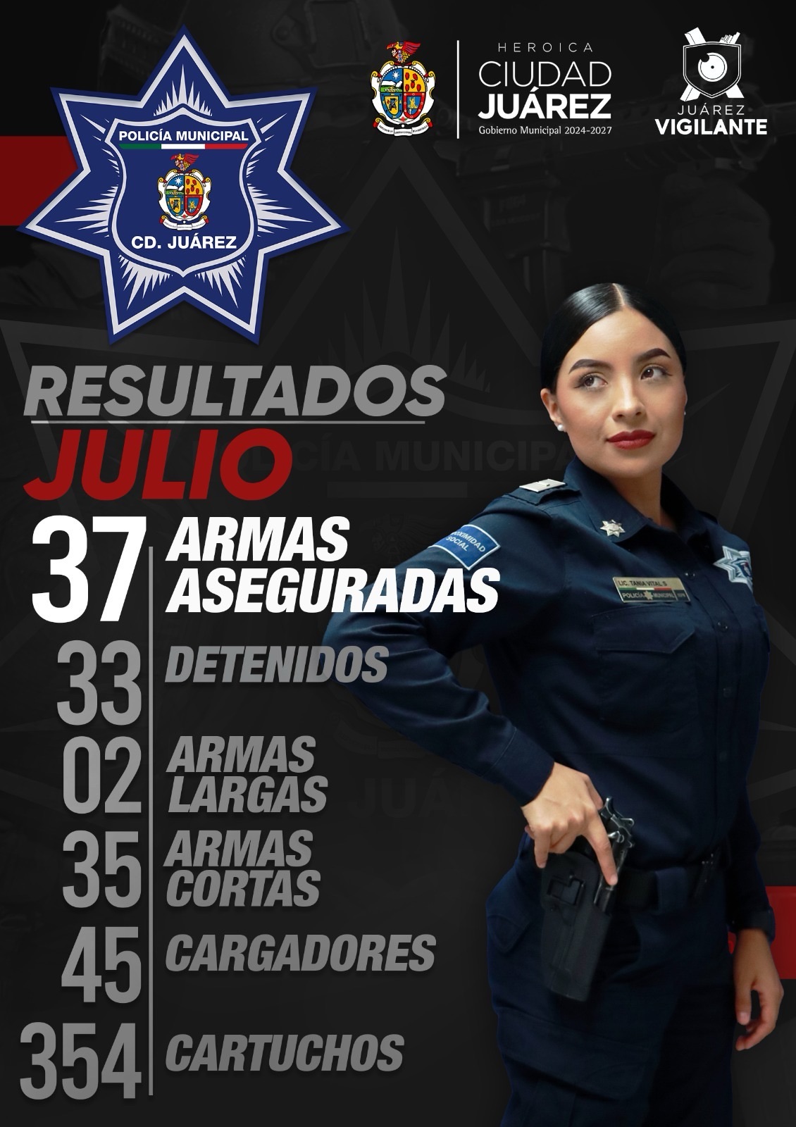 ASEGURAN 37 ARMAS EN JULIO