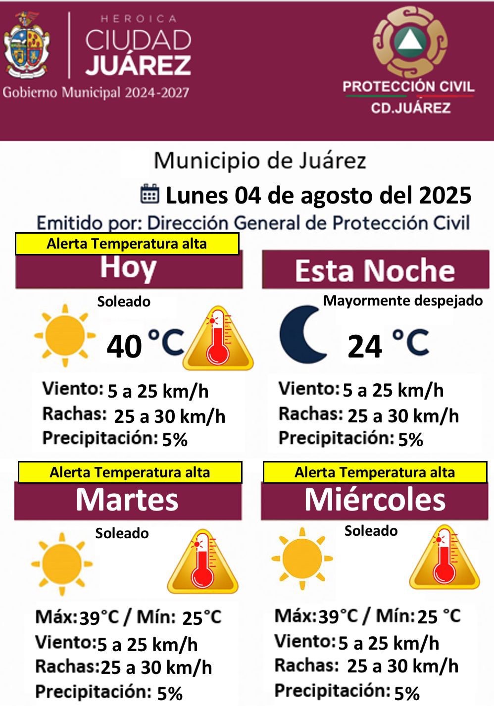 SEMANA INICIA CON FUERTE OLA DE&nbsp;CALOR