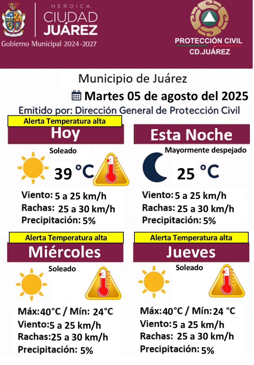 ALERTAN POR ALTAS TEMPERATURAS EN&nbsp;JUÁREZ