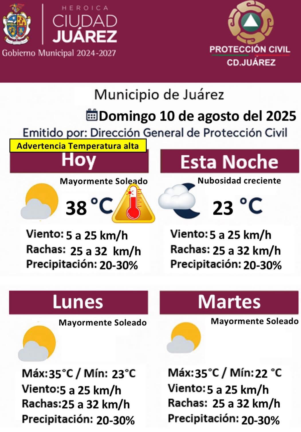 PROTECCIÓN CIVIL ALERTA POR DÍA CALURSO PERO POSIBLES TORMENTAS POR LA&nbsp;NOCHE