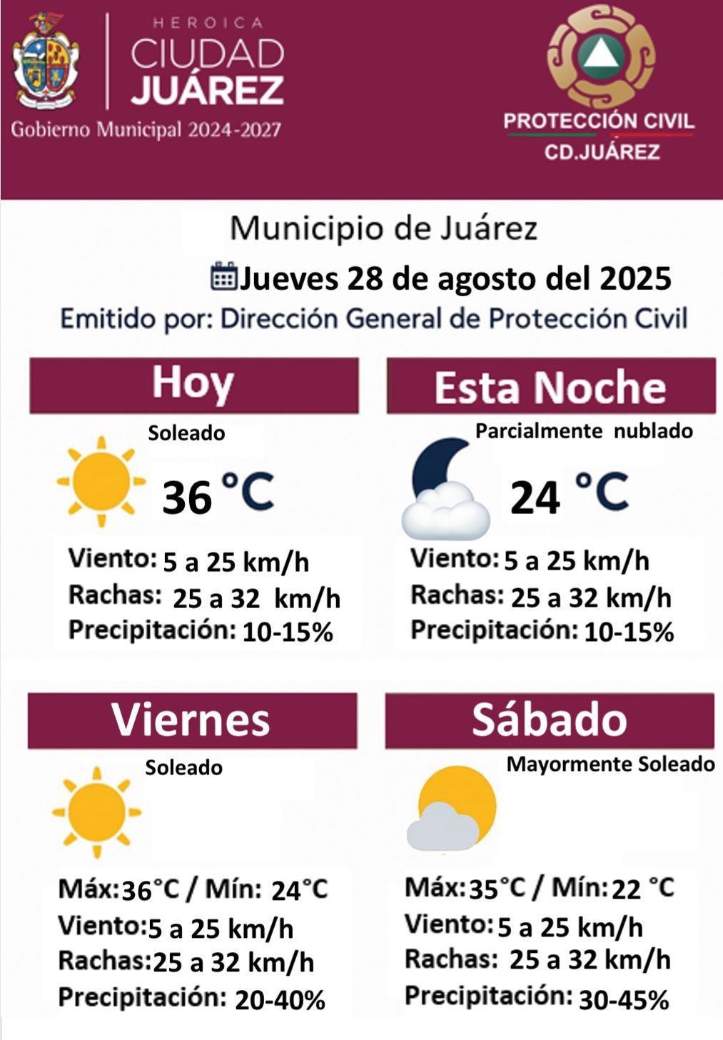 JUÁREZ VIVIRÁ DÍAS SOLEADOS Y LLUVIOSOS