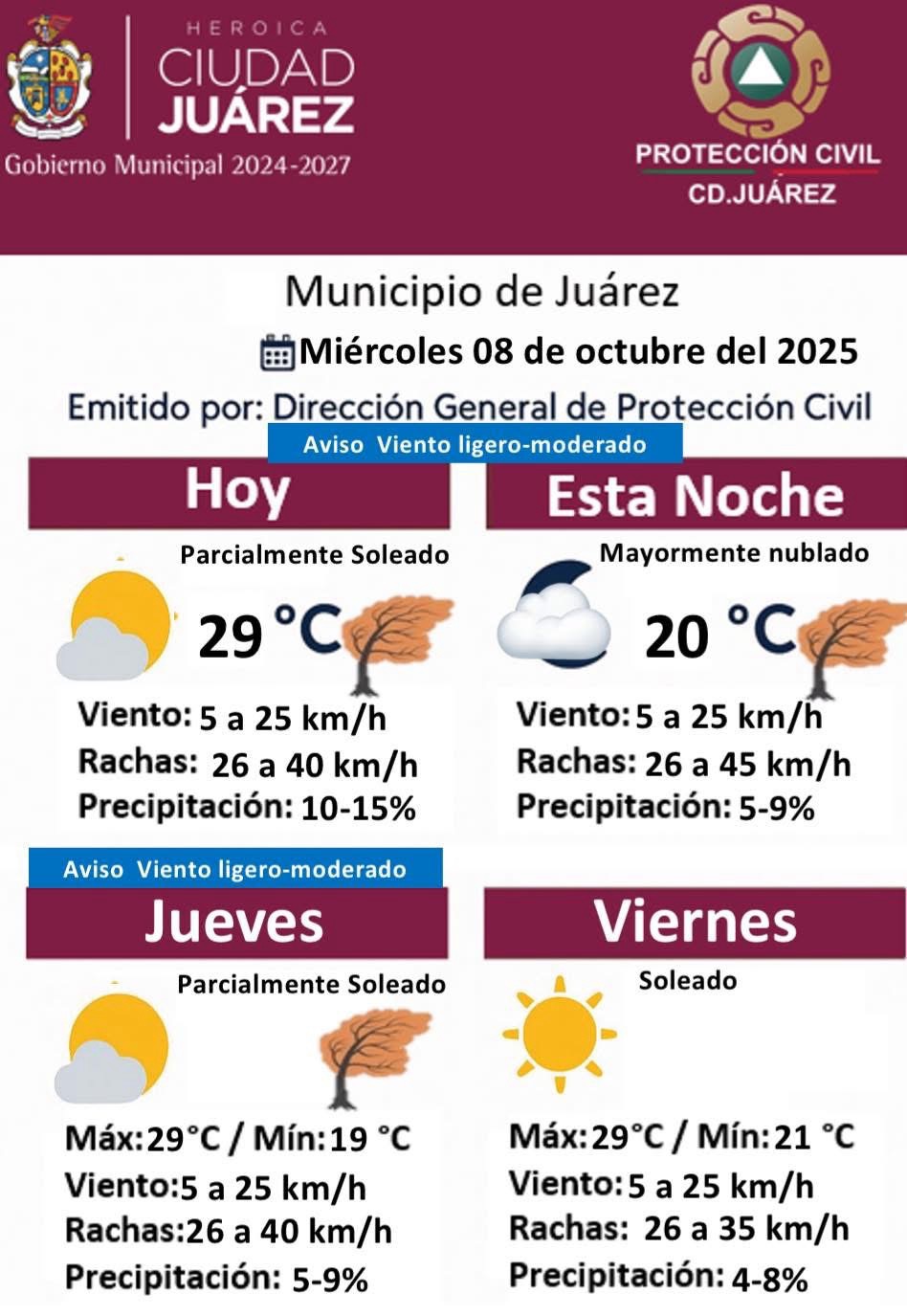 PRONOSTICAN LLUVIAS LIGERAS HOY EN&nbsp;JUÁREZ