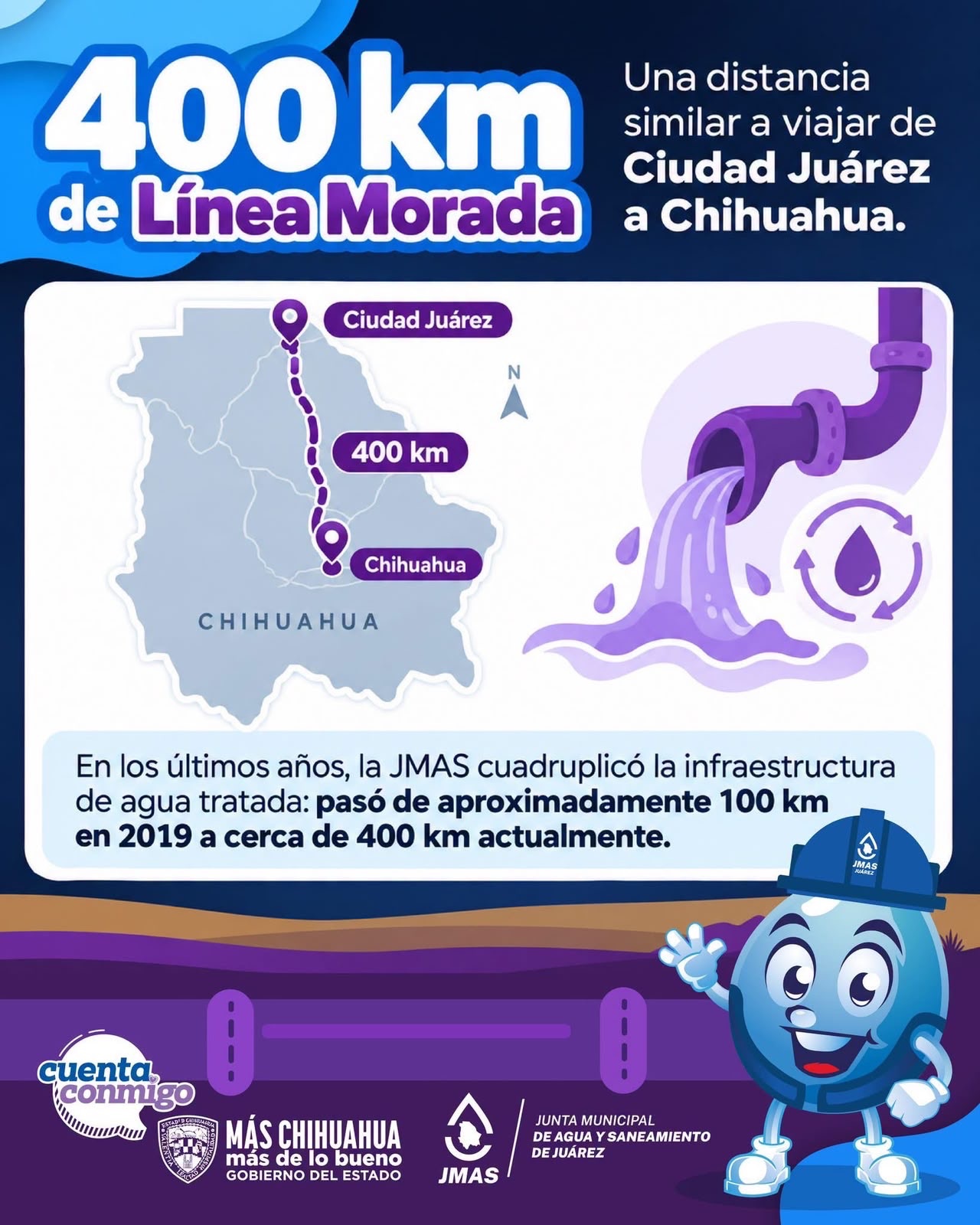 JMAS REPORTA CASI 400 KILÓMETROS DE LÍNEA MORADA EN JUÁREZ